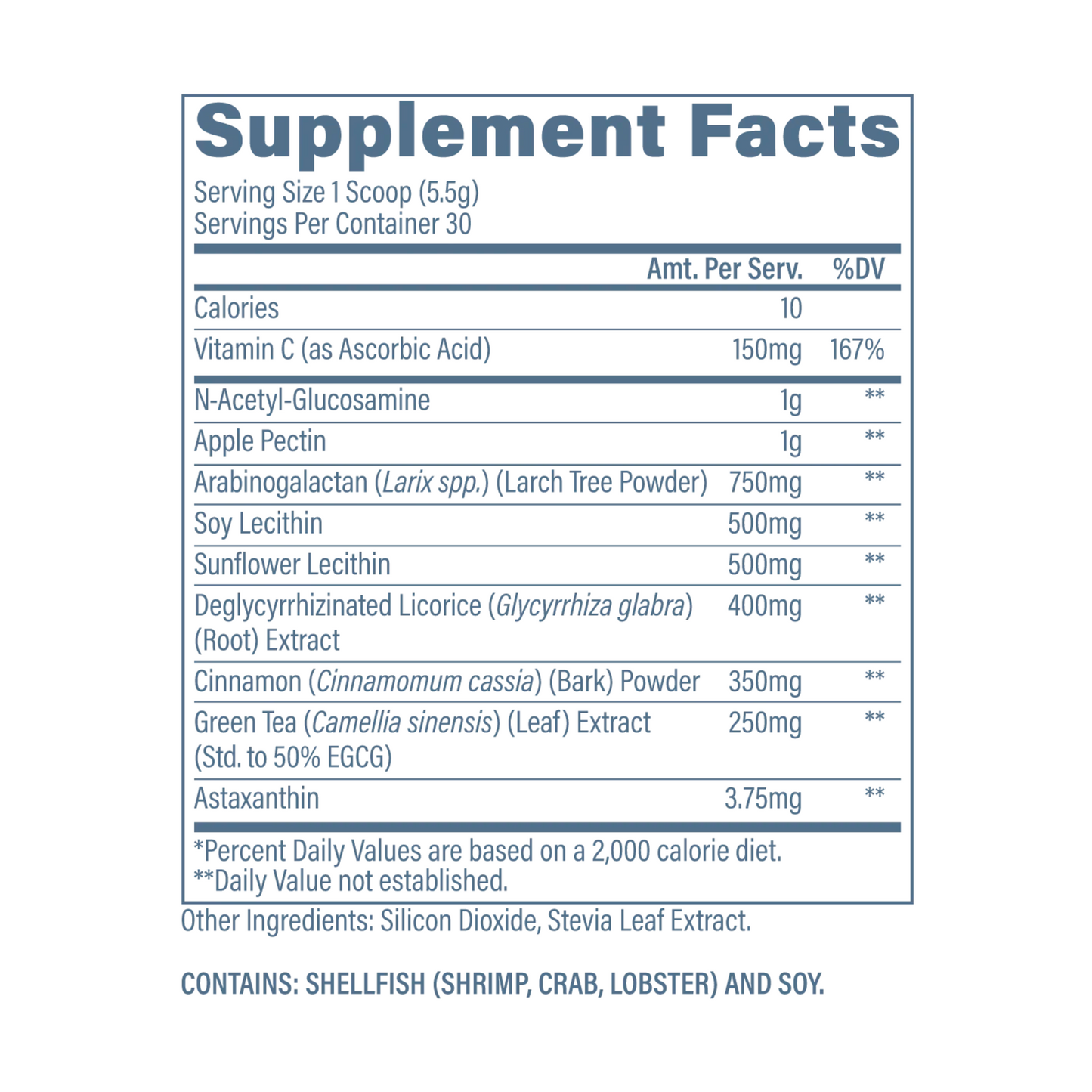 Gi+ - SALUD INTESTINAL
